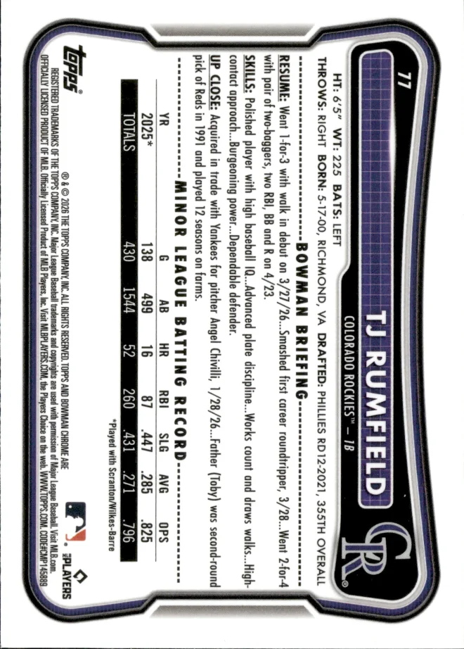 TJ Rumfield card back