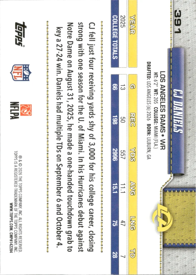 CJ Daniels card back