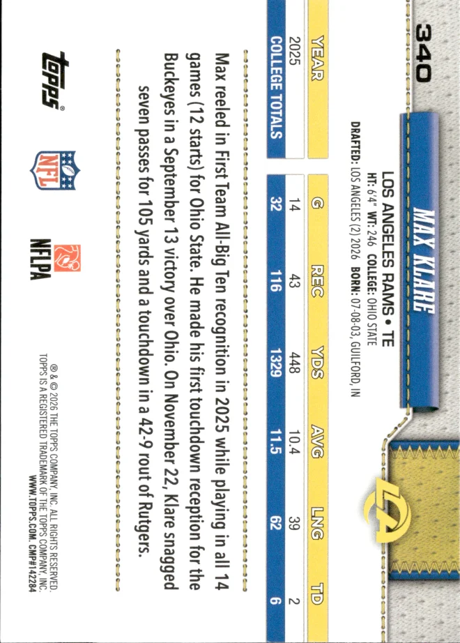 Max Klare card back