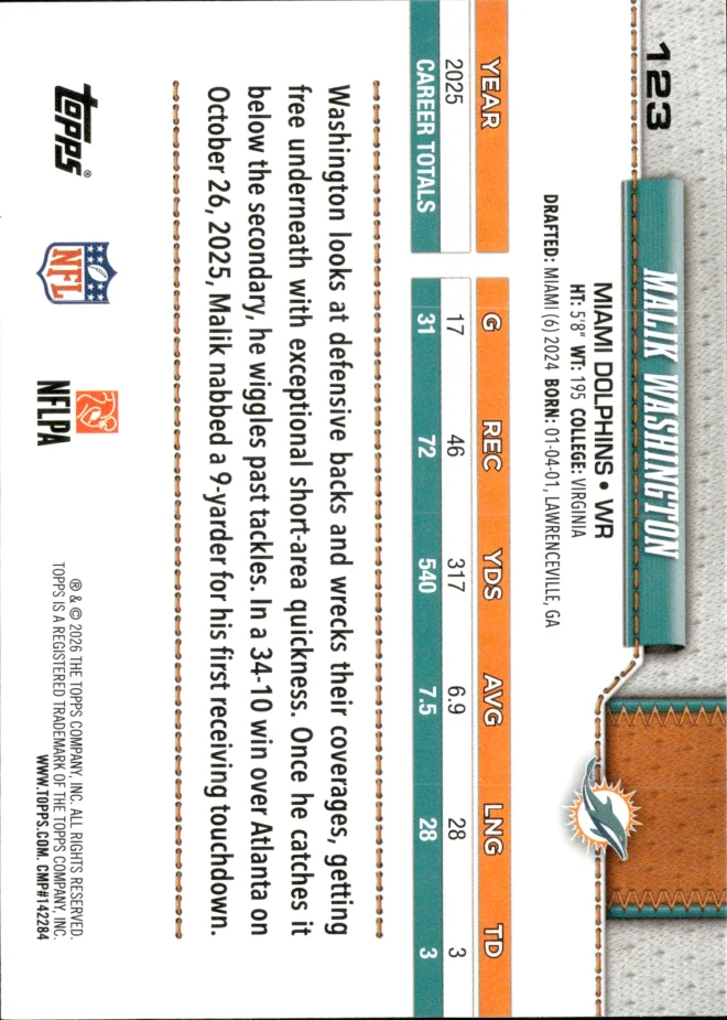 Malik Washington card back