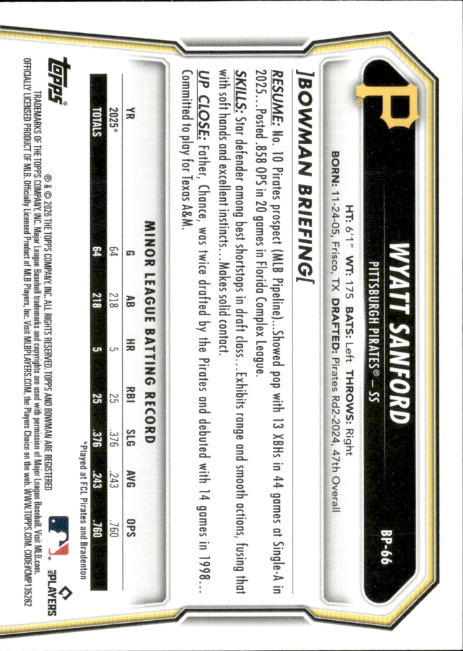 Wyatt Sanford card back