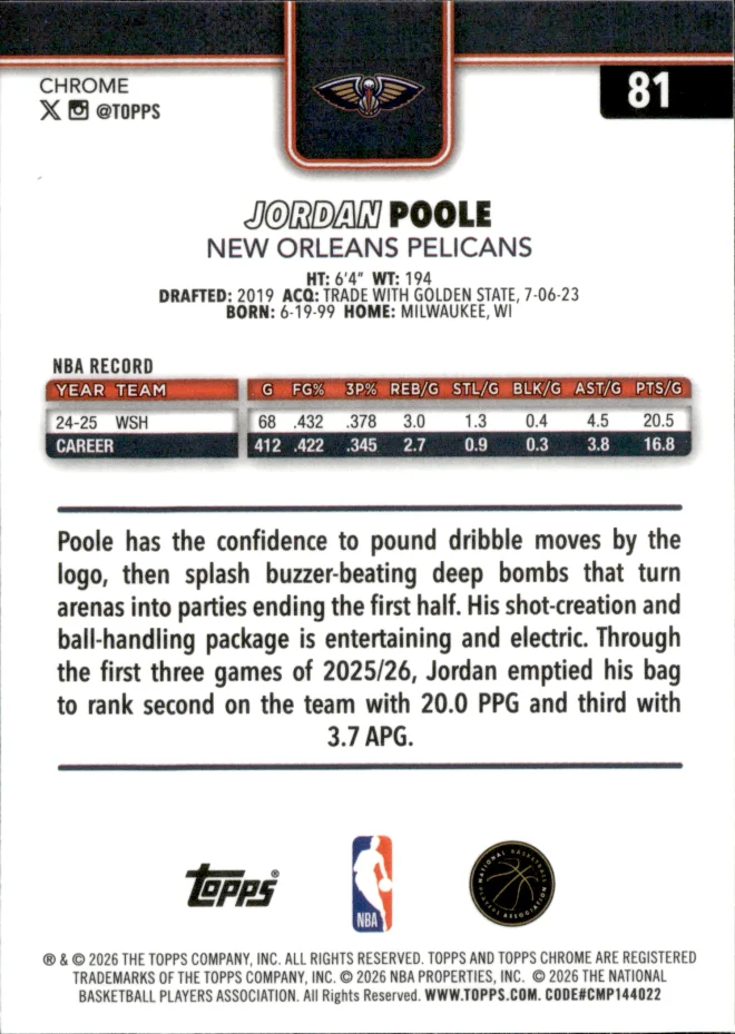 Jordan Poole card back
