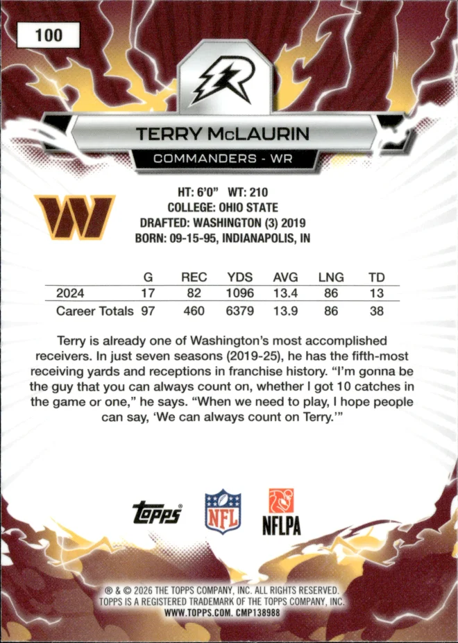 Terry McLaurin card back