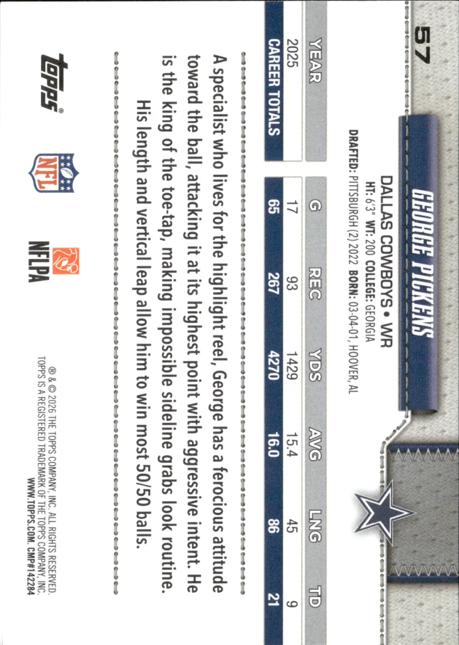 George Pickens card back
