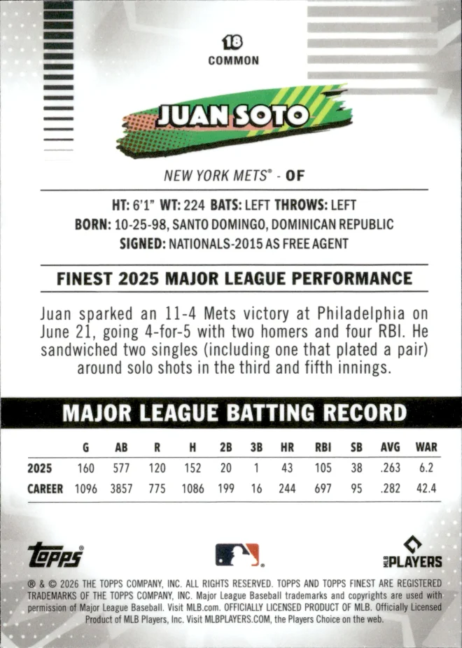 Juan Soto card back
