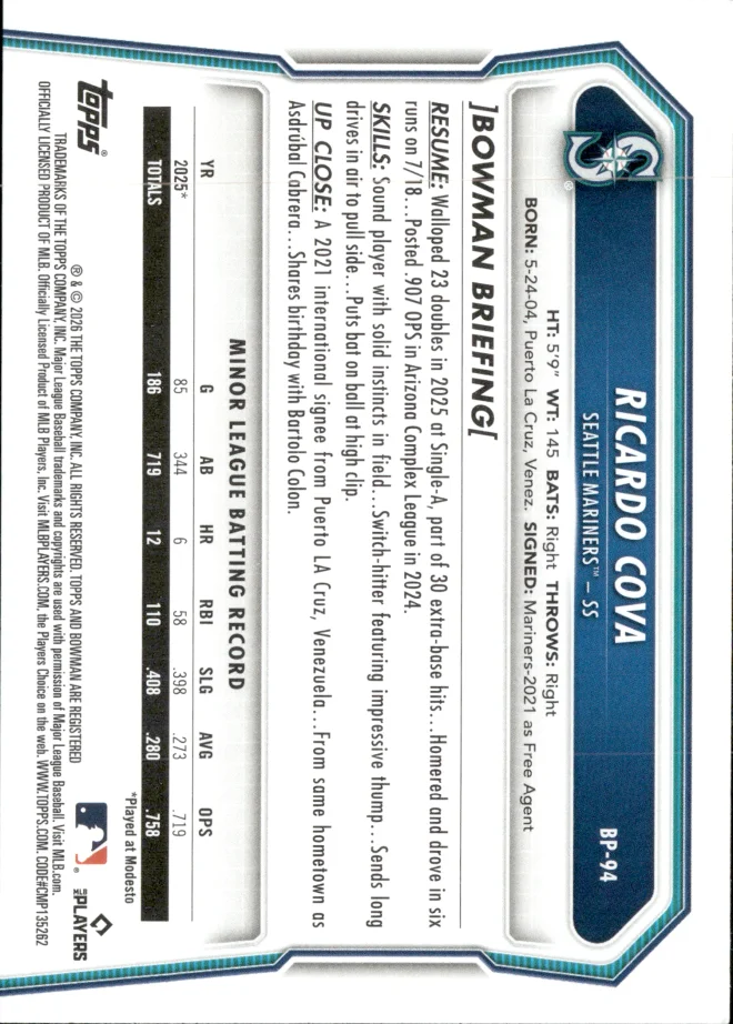 Ricardo Cova card back