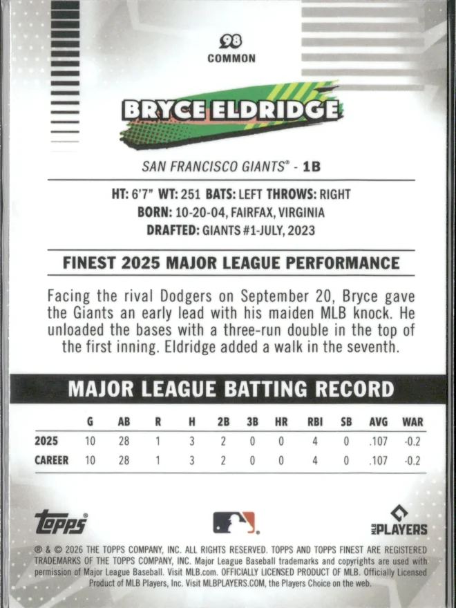Bryce Eldridge card back