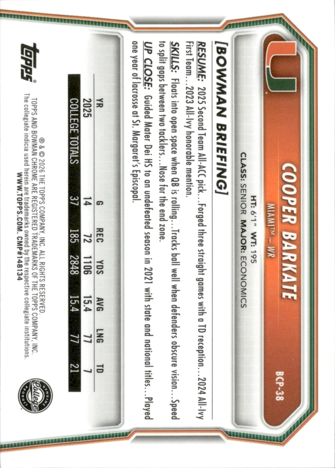 Cooper Barkate card back