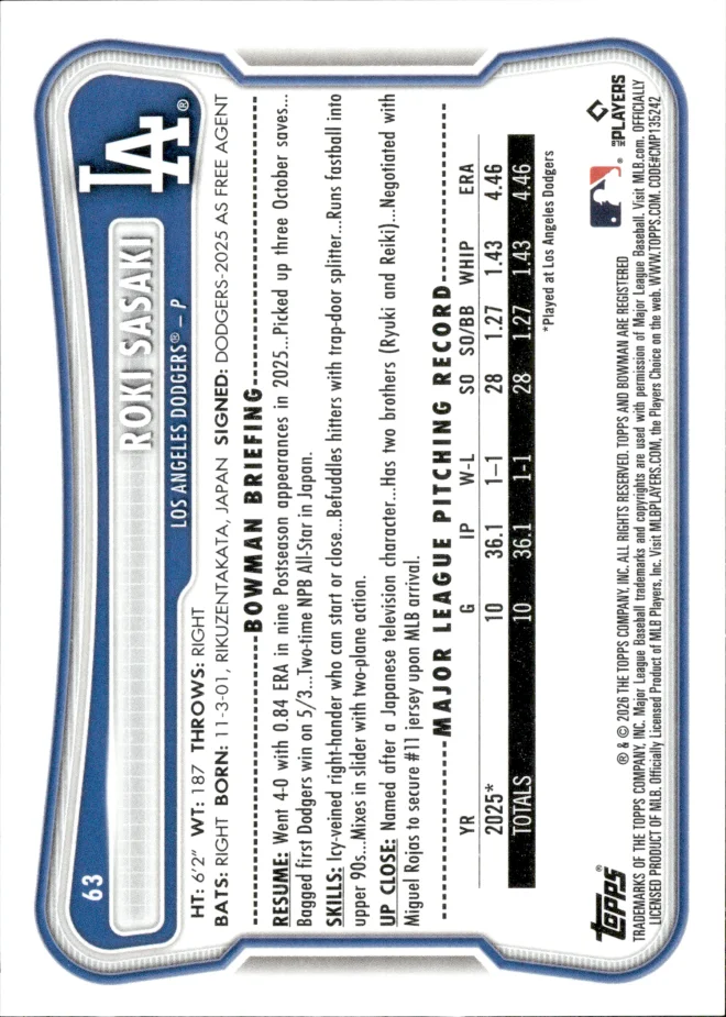Roki Sasaki card back