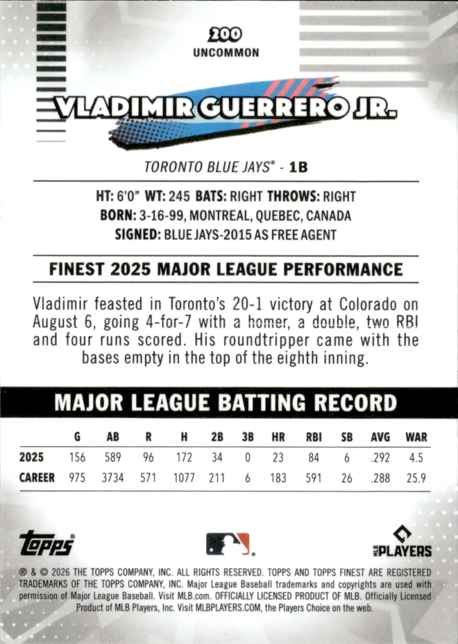 Vladimir Guerrero Jr. card back