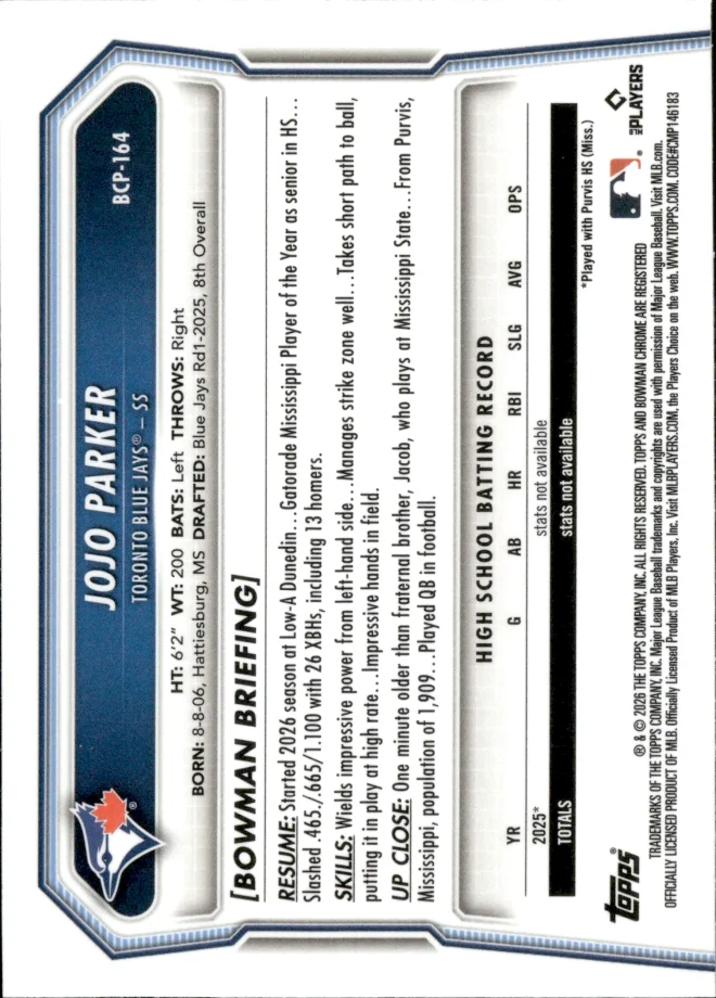 JoJo Parker card back