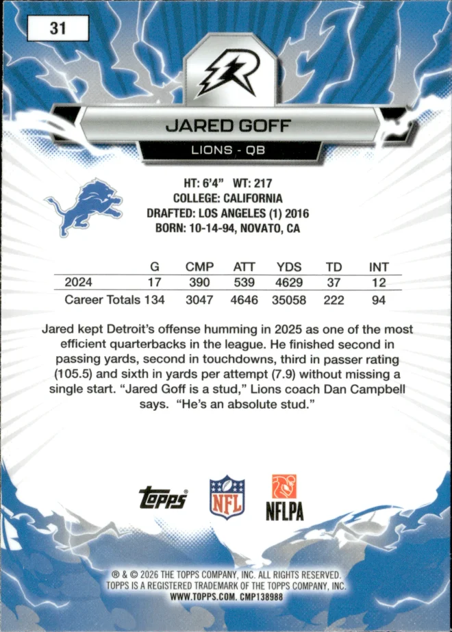 Jared Goff card back
