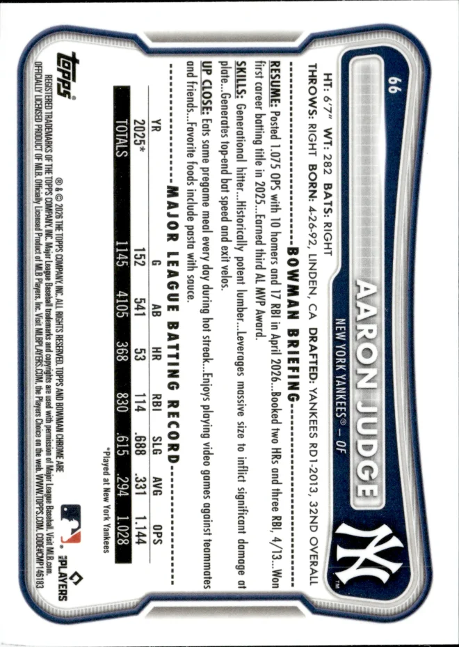 Aaron Judge card back