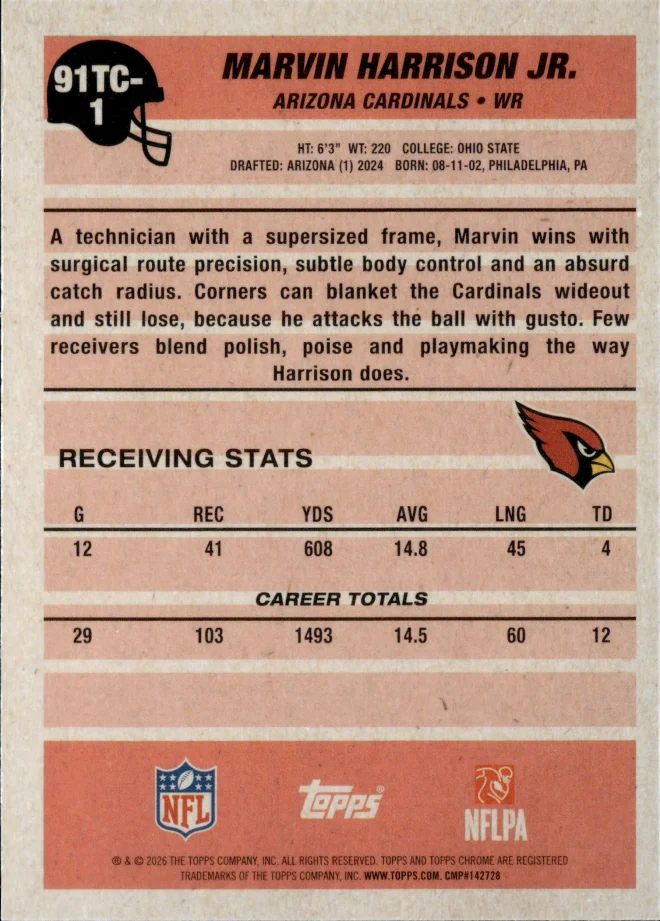 Marvin Harrison Jr. card back