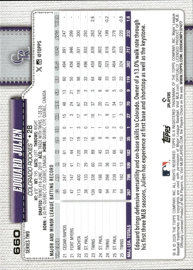 Edouard Julien card back