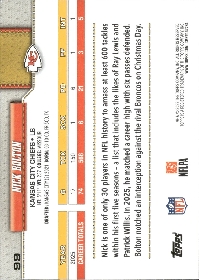 Nick Bolton card back
