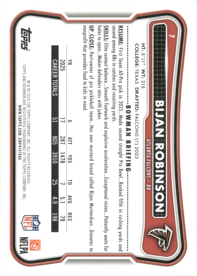 Bijan Robinson card back