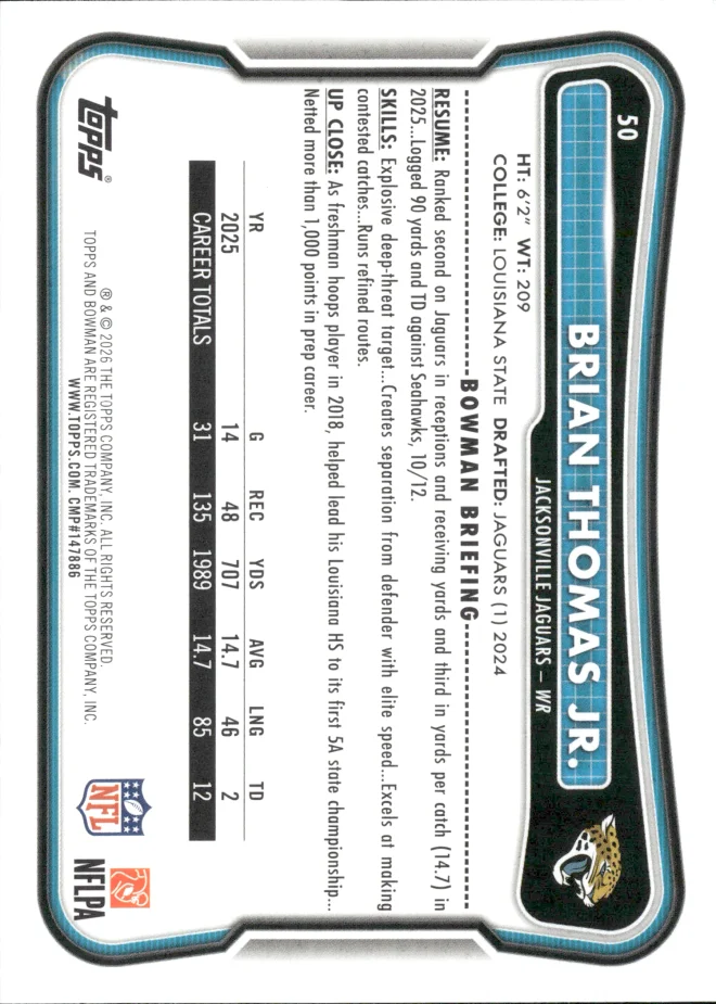Brian Thomas Jr. card back
