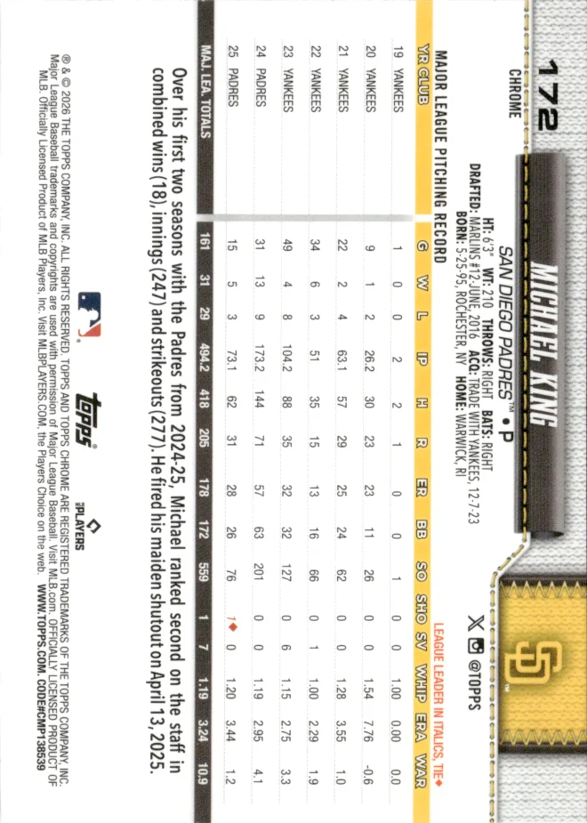 Michael King card back