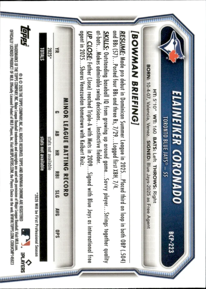 Elaineiker Coronado card back