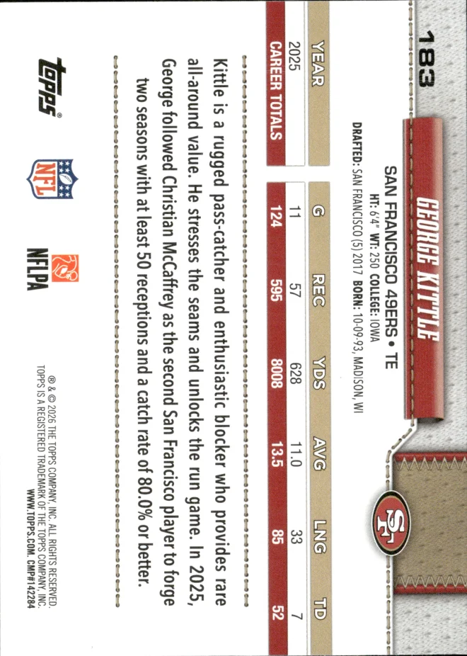 George Kittle card back