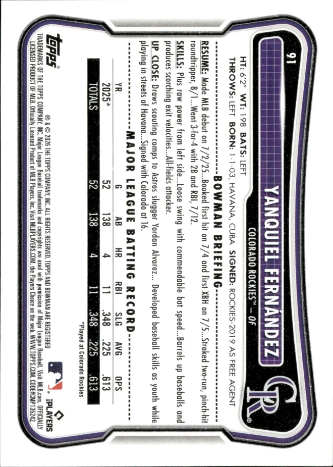 Yanquiel Fernández card back