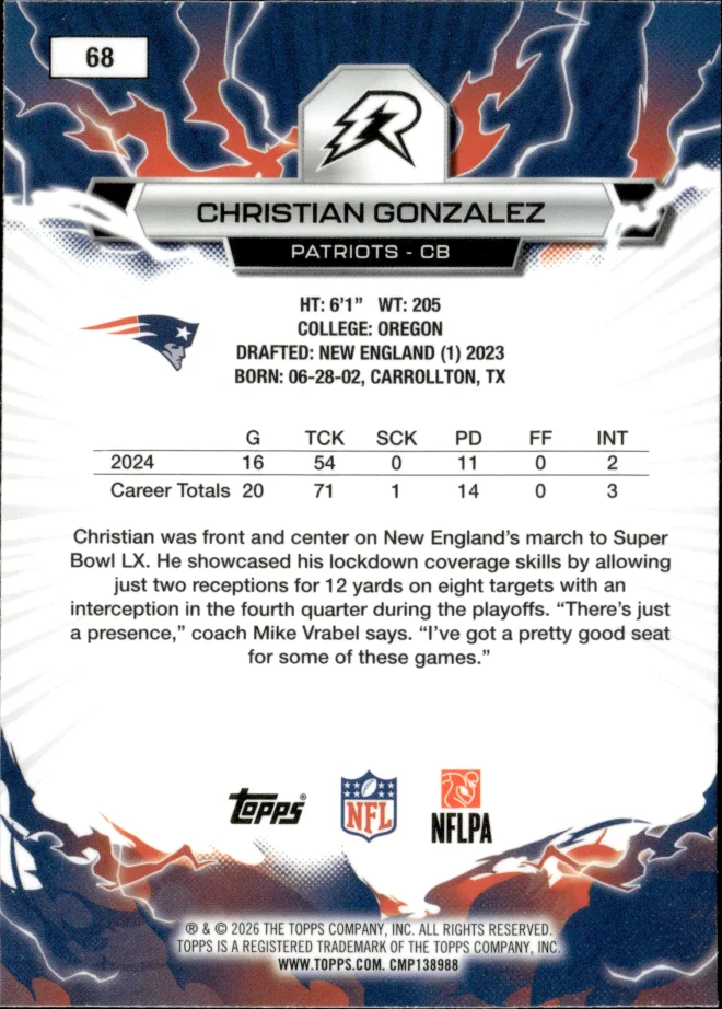 Christian Gonzalez card back