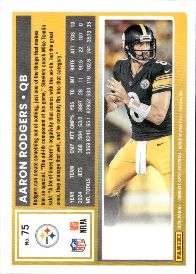 Aaron Rodgers card back