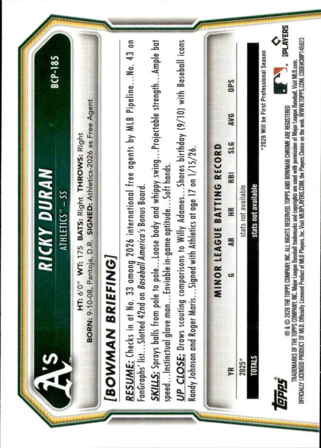 Ricky Duran card back