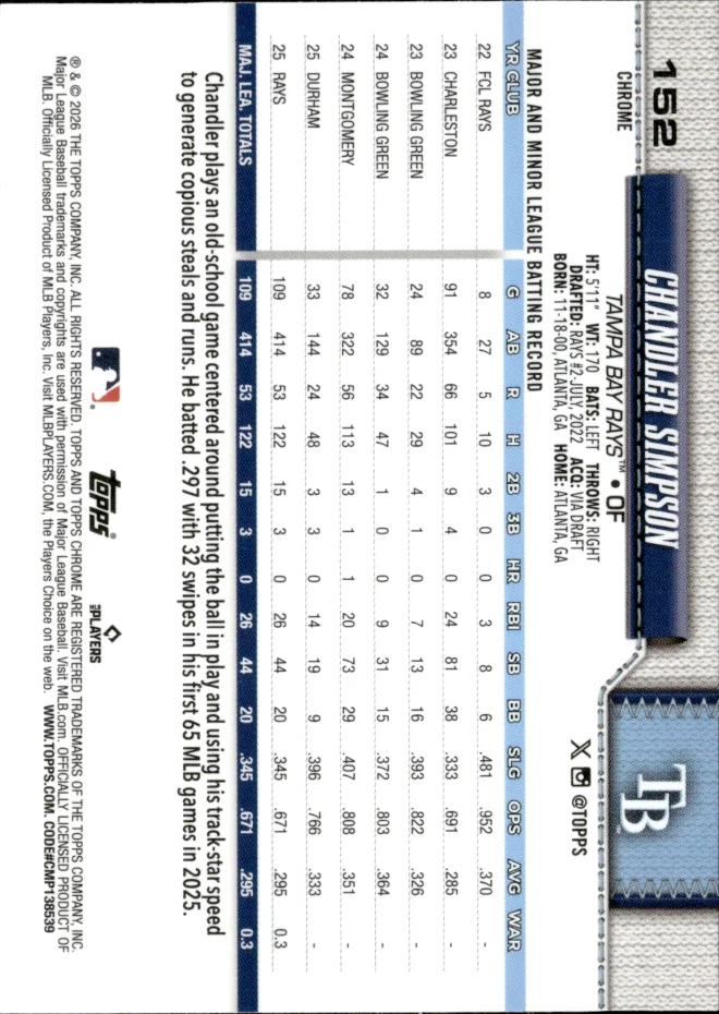 Chandler Simpson card back