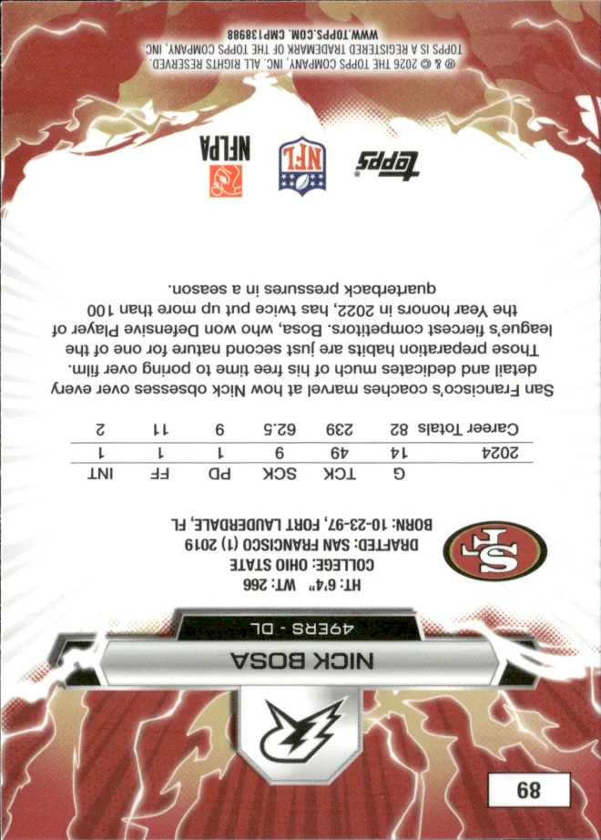 Nick Bosa card back