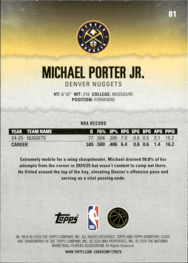 Michael Porter Jr. card back