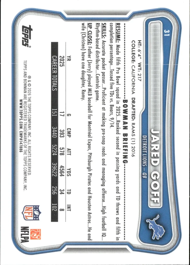 Jared Goff card back