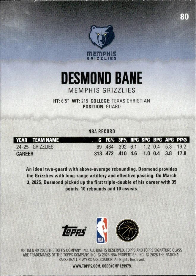 Desmond Bane card back