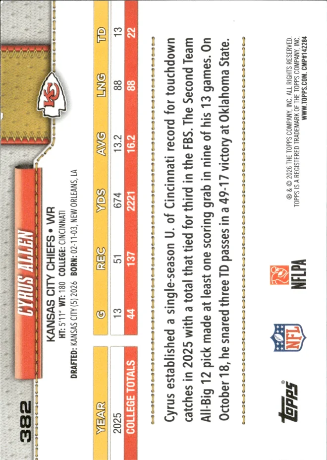 Cyrus Allen card back