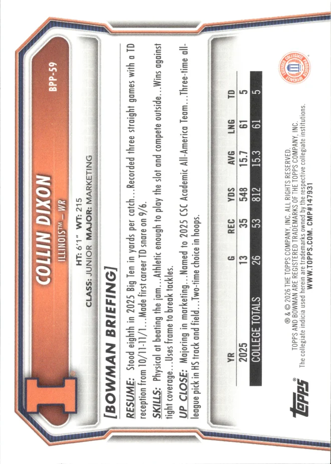 Collin Dixon card back