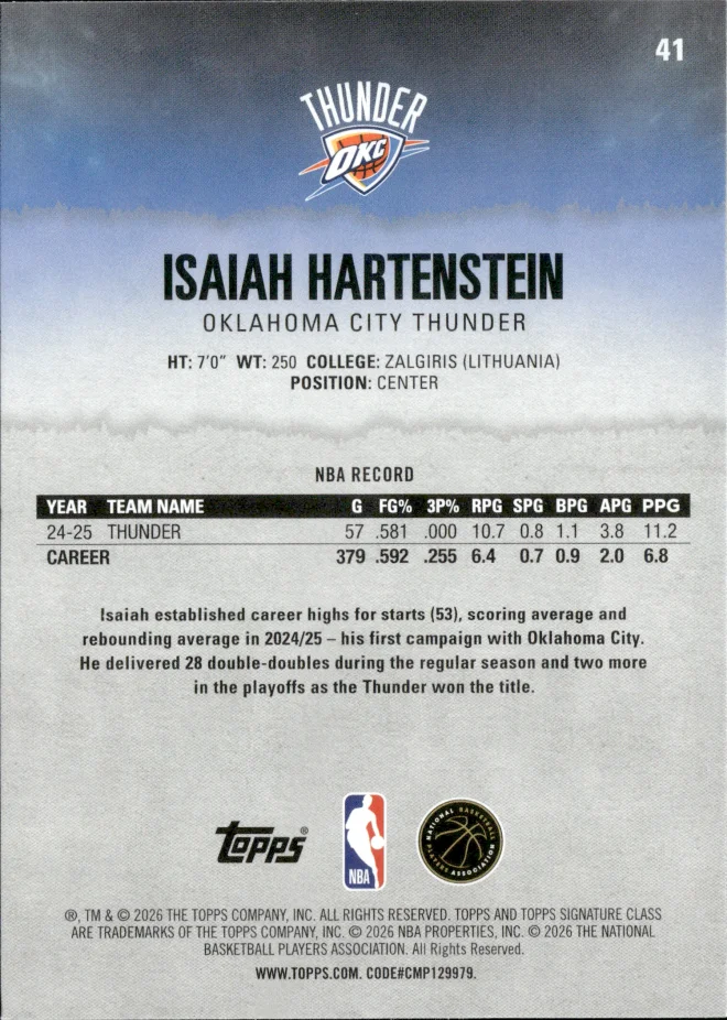 Isaiah Hartenstein card back