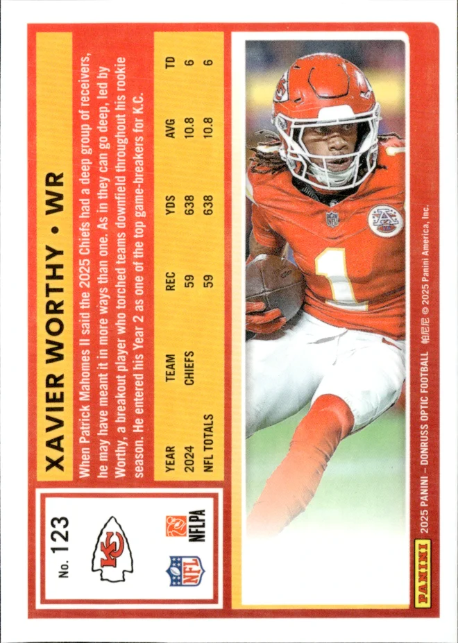 Xavier Worthy card back