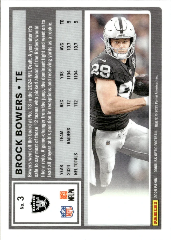 Brock Bowers card back