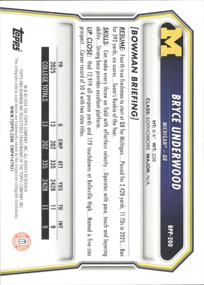 Bryce Underwood card back