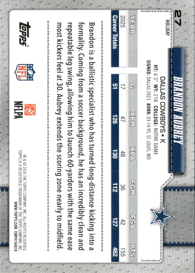 Brandon Aubrey card back