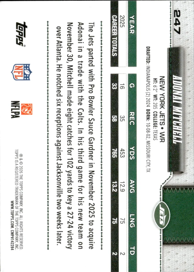 Adonai Mitchell card back