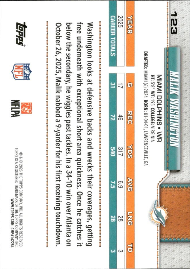 Malik Washington card back