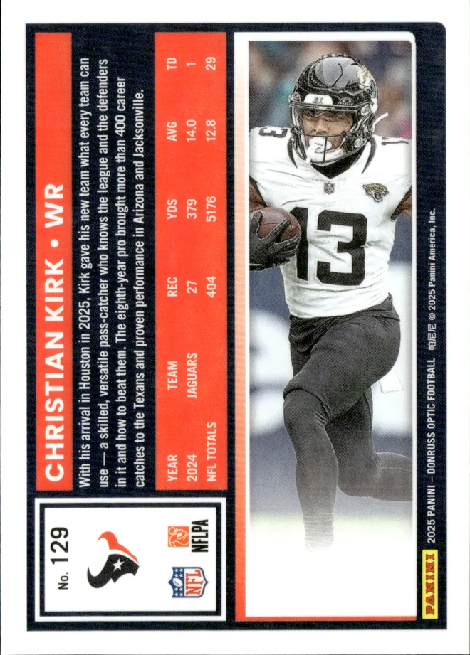 Christian Kirk card back