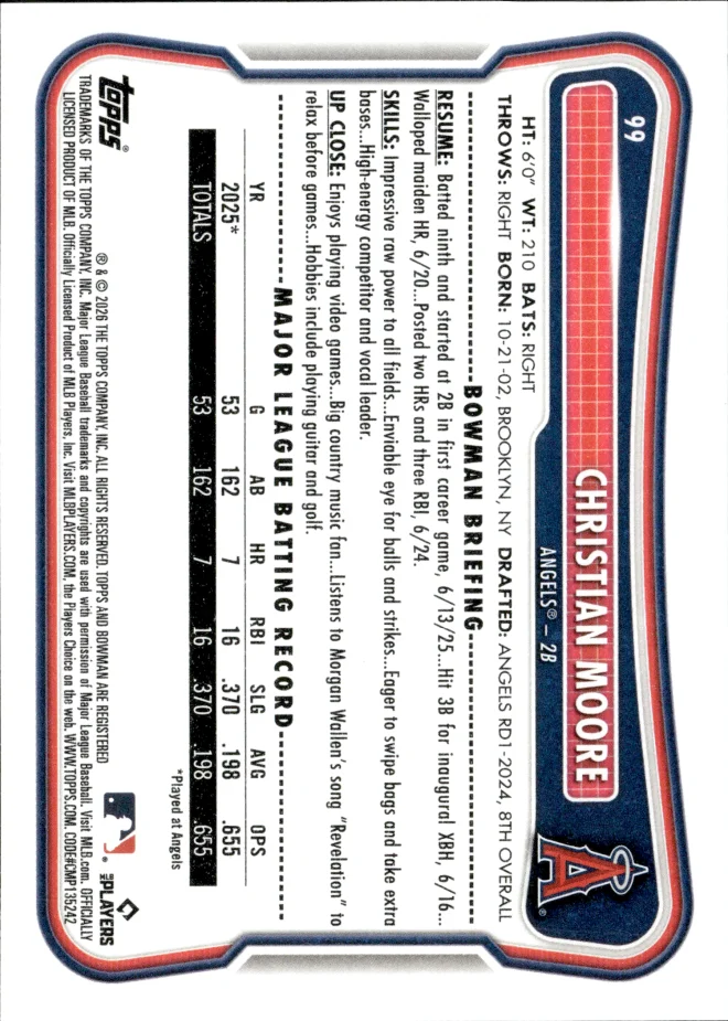 Christian Moore card back
