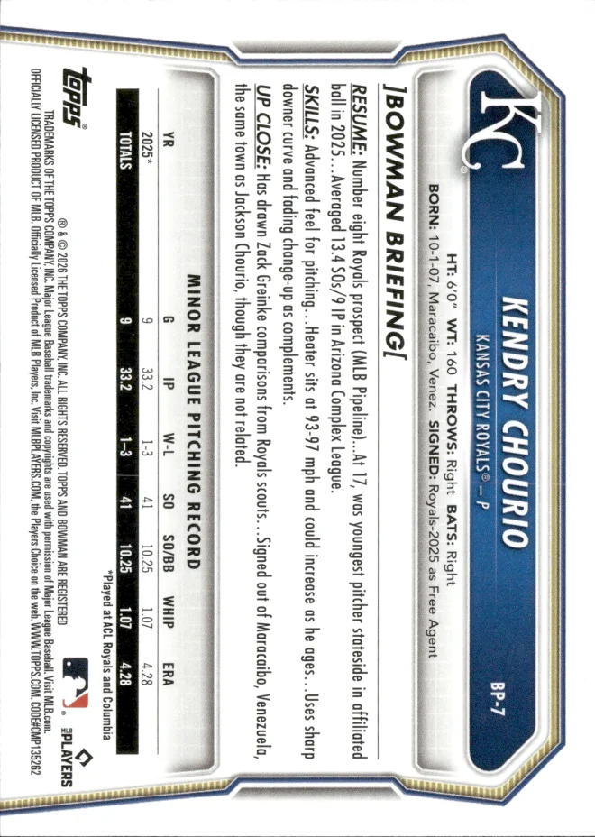 Kendry Chourio card back