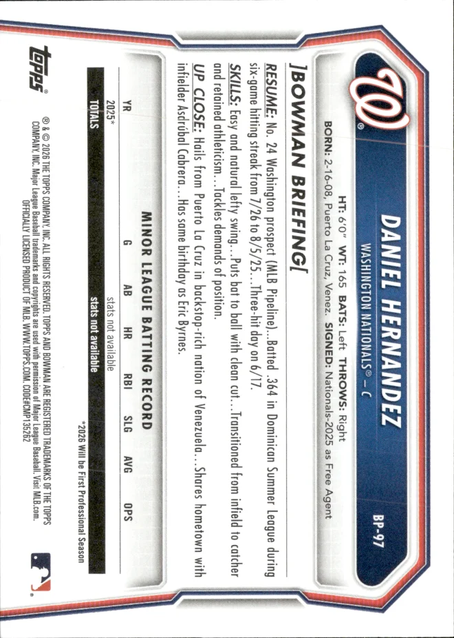 Daniel Hernandez card back