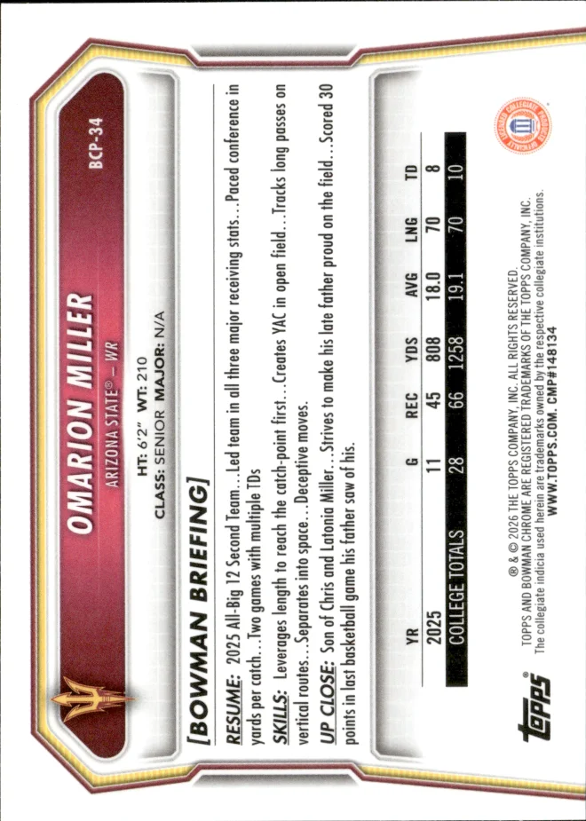 Omarion Miller card back