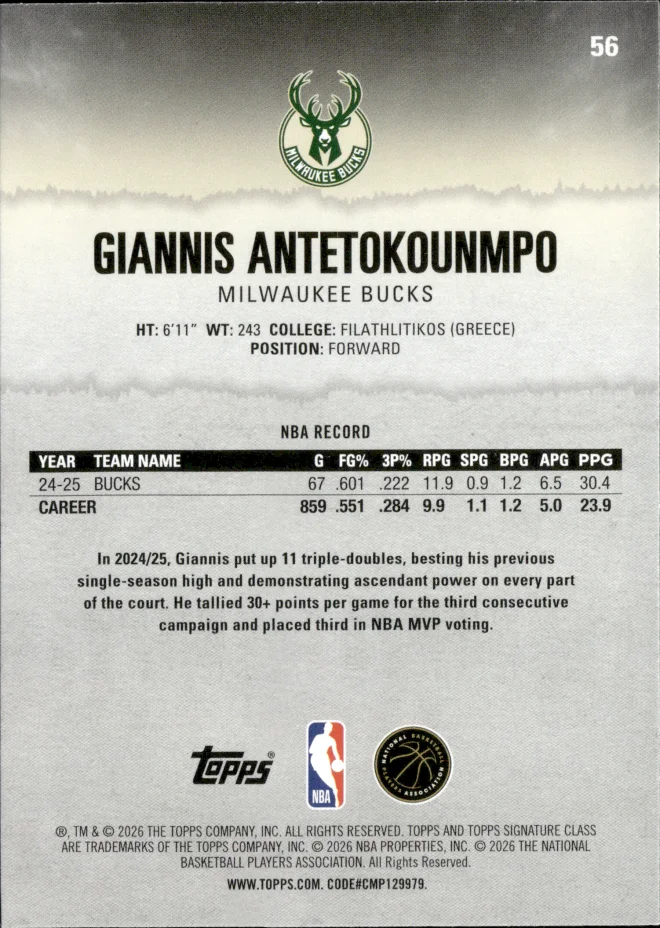 Giannis Antetokounmpo card back