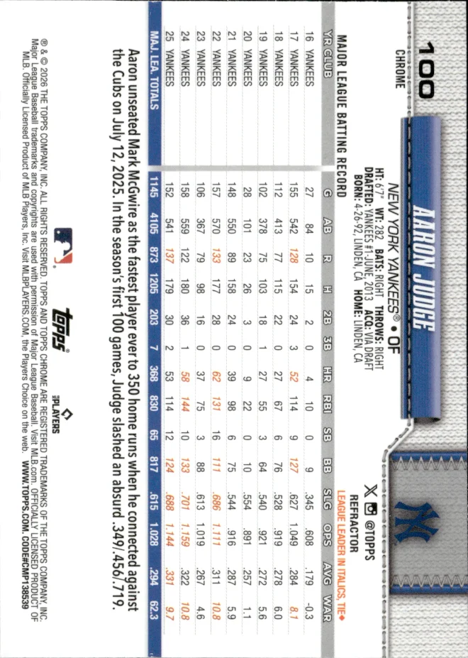 Aaron Judge card back